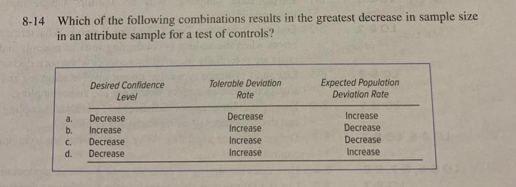 Solved If you could explain why you chose the answer you did | Chegg.com