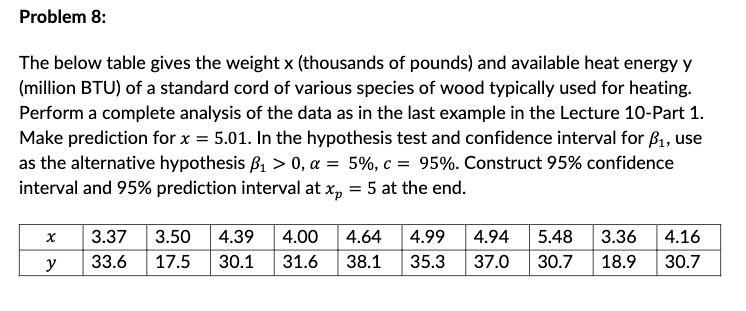 Solved Problem 8:The Below Table Gives The Weight | Chegg.com