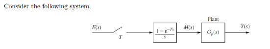 Solved Consider the following system.the plant described by | Chegg.com