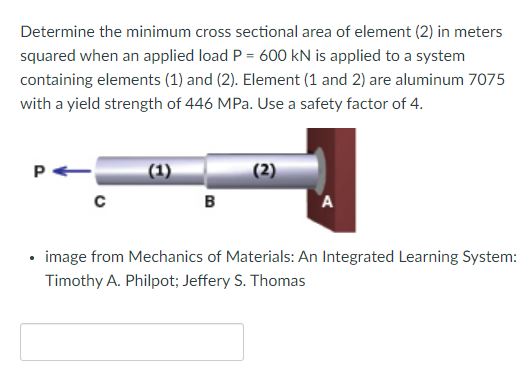 Solved Determine the minimum cross sectional area of element 