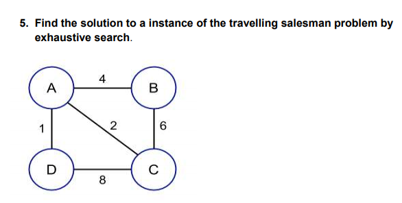 Solved 5. Find the solution to a instance of the travelling | Chegg.com
