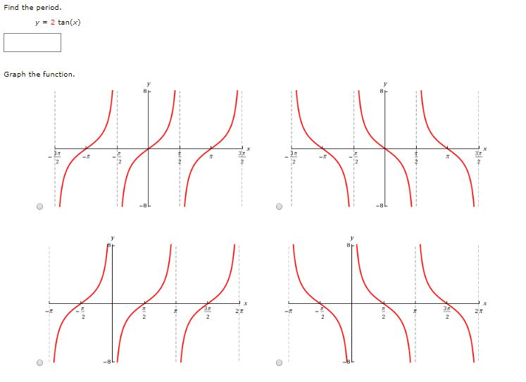 solved-find-the-period-y-2-tan-x-graph-the-function-chegg