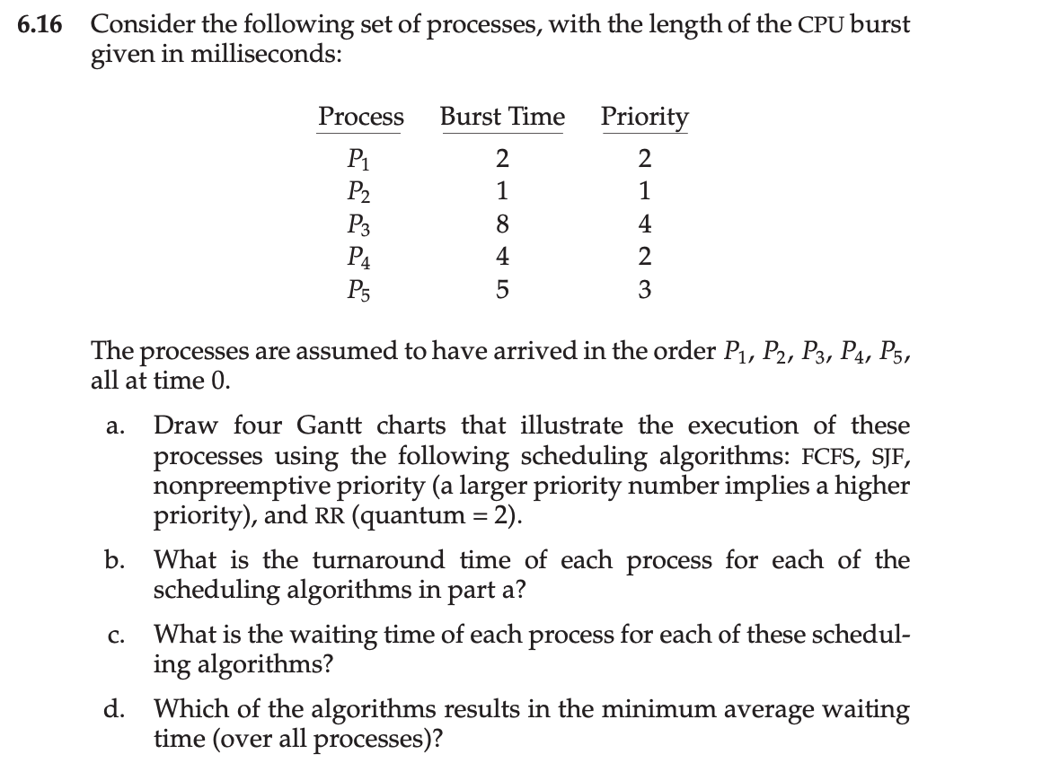 Solved 6 16 Consider The Following Set Of Processes With