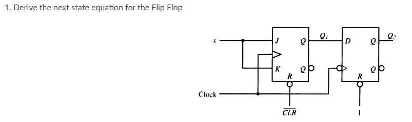 Solved 1. Derive the next state equation for the Flip Flop | Chegg.com