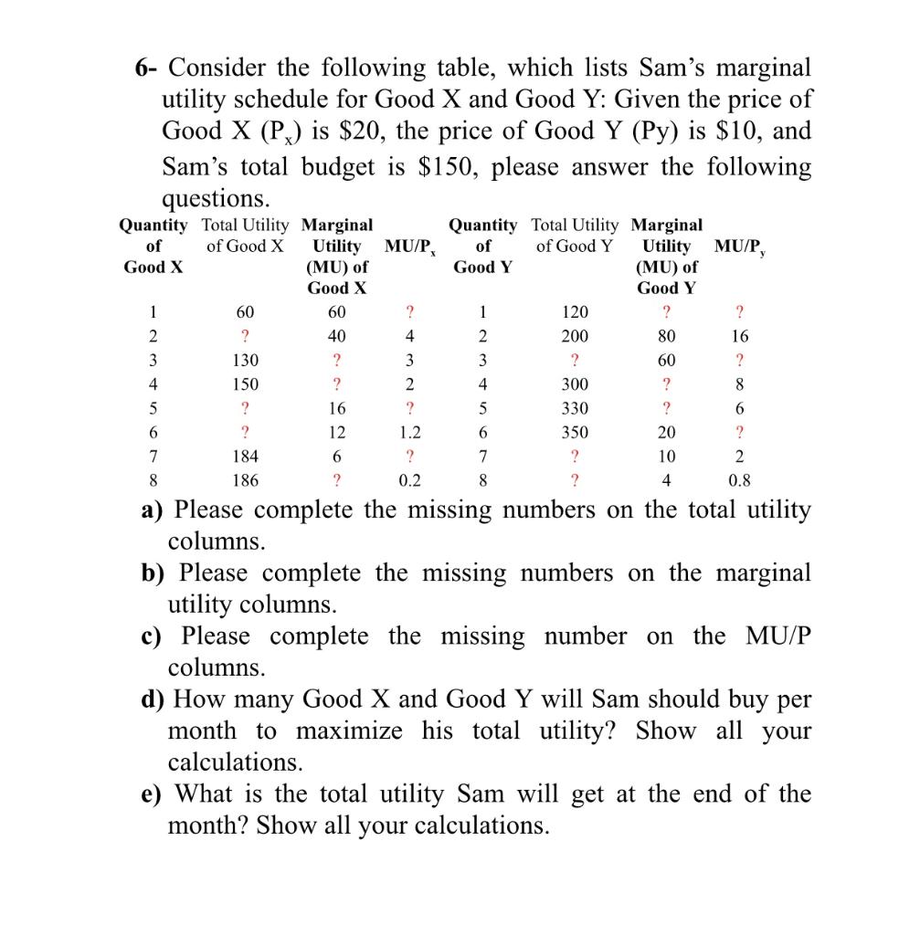 Solved 6- Consider the following table, which lists Sam's | Chegg.com