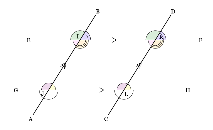 Solved Type of Statement XY≅WZ∠X≅∠Y XYZ≅ TUVXY∥WZXY⊥WZ | Chegg.com