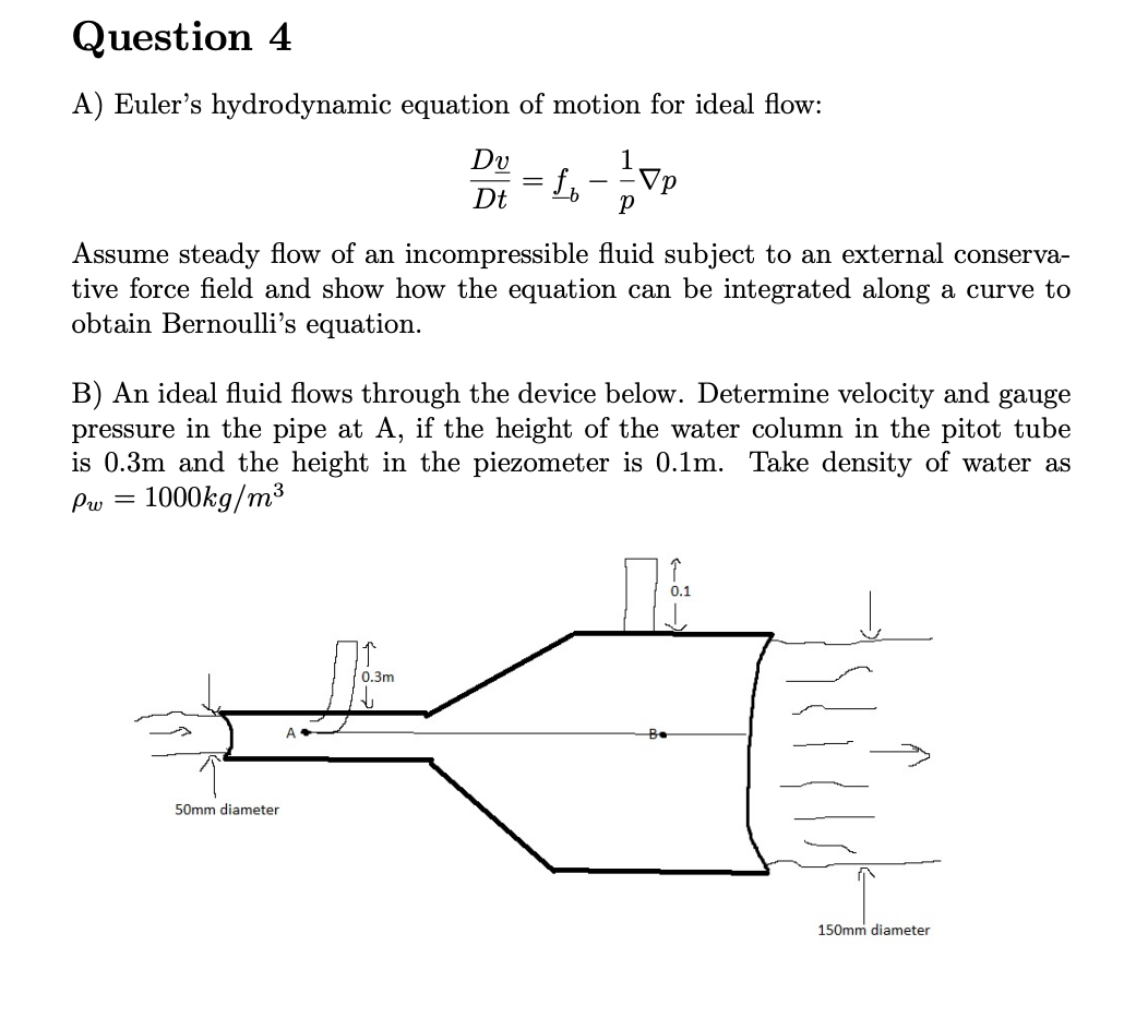 Solved A) Euler's hydrodynamic equation of motion for ideal | Chegg.com