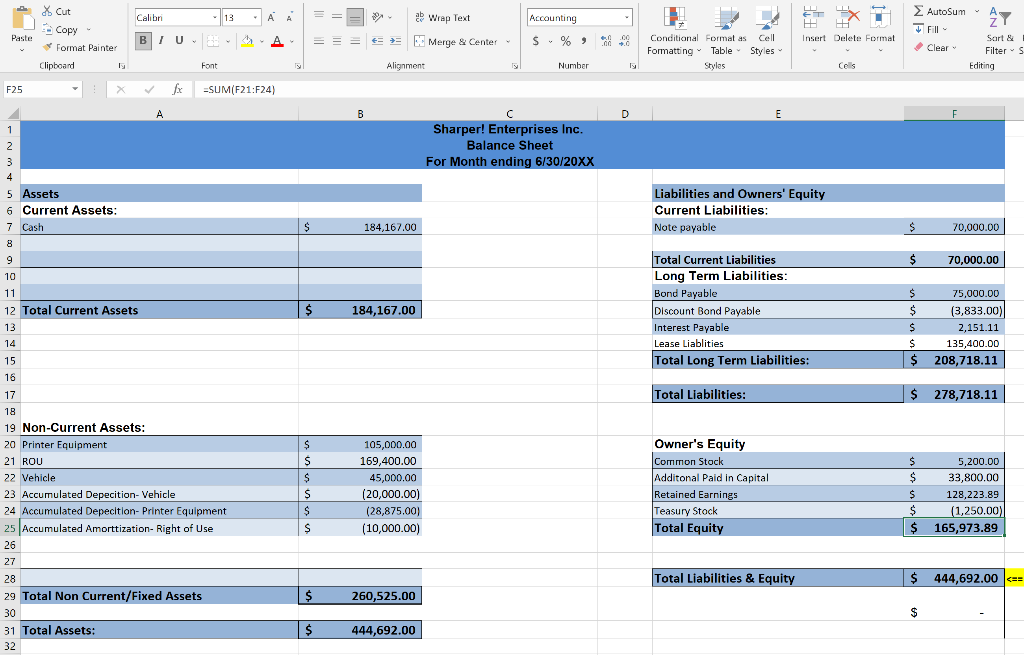 Solved Using the income statement, Balance sheet, statement | Chegg.com