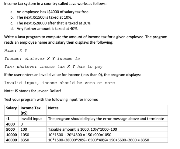 Solved Income tax system in a country called Java works as | Chegg.com