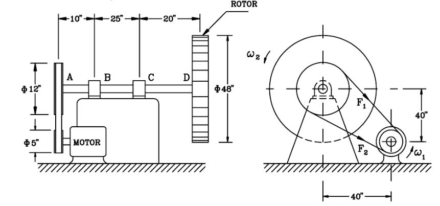 1.- Fig. 1a shows the diagram of a centrifugal fan | Chegg.com