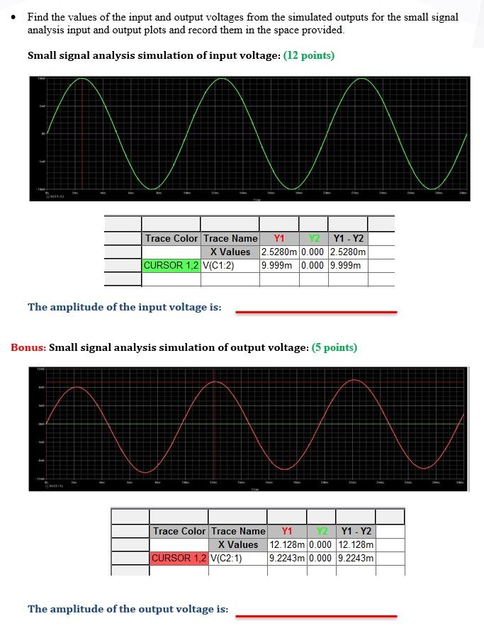 Solved Find the values of the input and output voltages from | Chegg.com