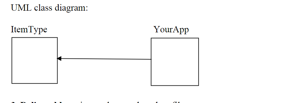 Solved Hep me understand in java All Data Type classes | Chegg.com