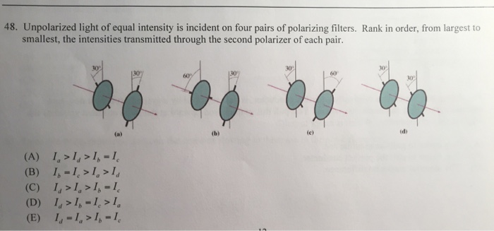 Solved Unpolarized light of equal intensity is incident on | Chegg.com