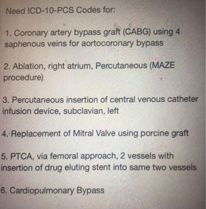 occlusion of coronary bypass graft icd 10