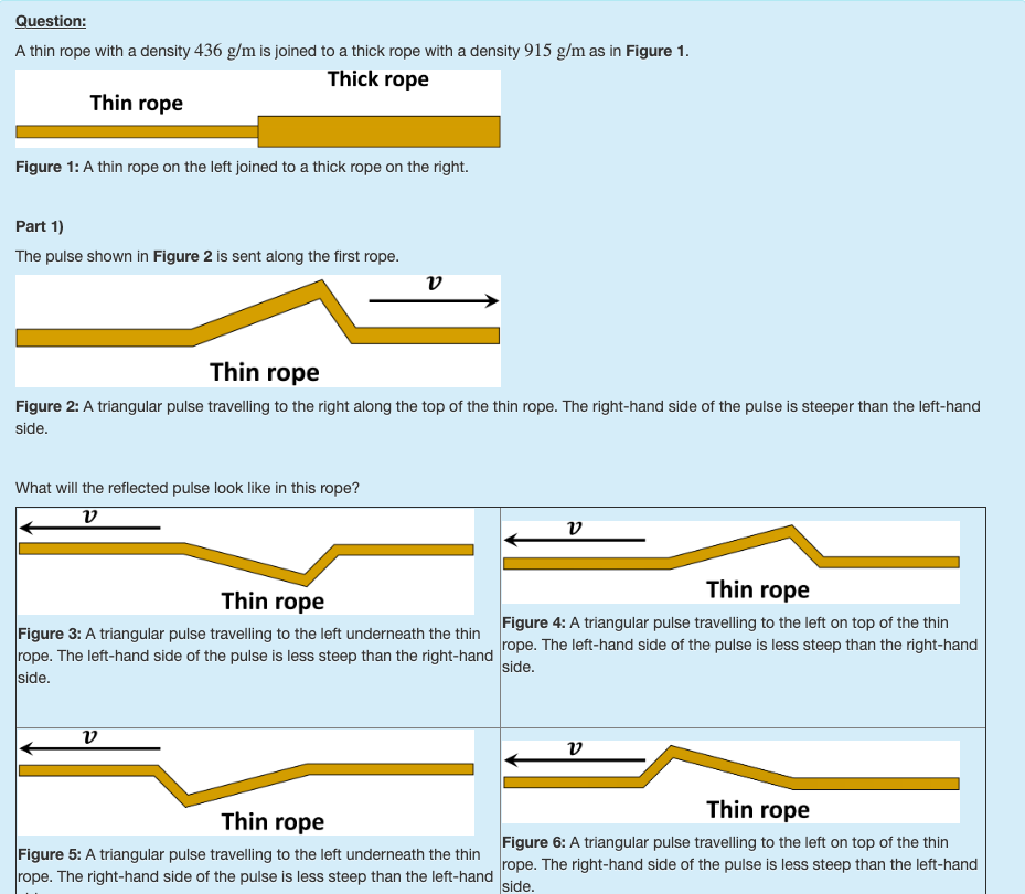 Solved uestion A thin rope with a density 436 g/m is joined | Chegg.com