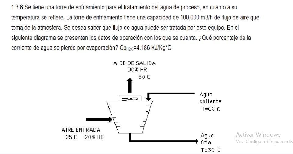 1.3.6 Se tiene una torre de enfriamiento para el tratamiento del agua de proceso, en cuanto a su temperatura se refiere. La t