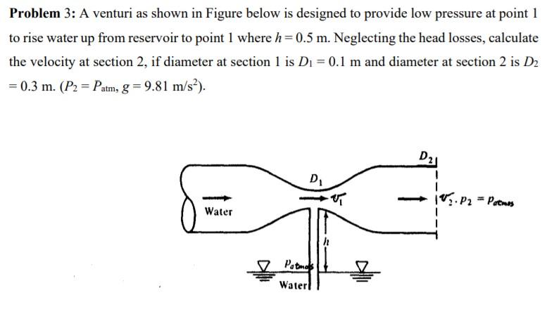 Solved A venturi as shown in Figure below is designed to | Chegg.com