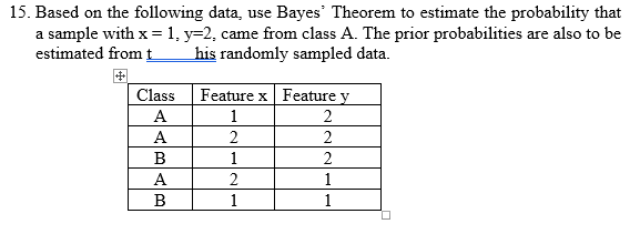 Solved 15. Based on the following data, use Bayes' Theorem | Chegg.com