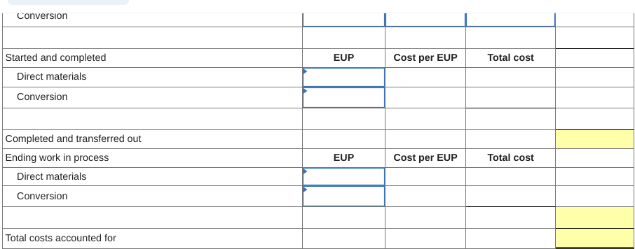 Solved Direct Materials Percent Complete 75% Conversion | Chegg.com