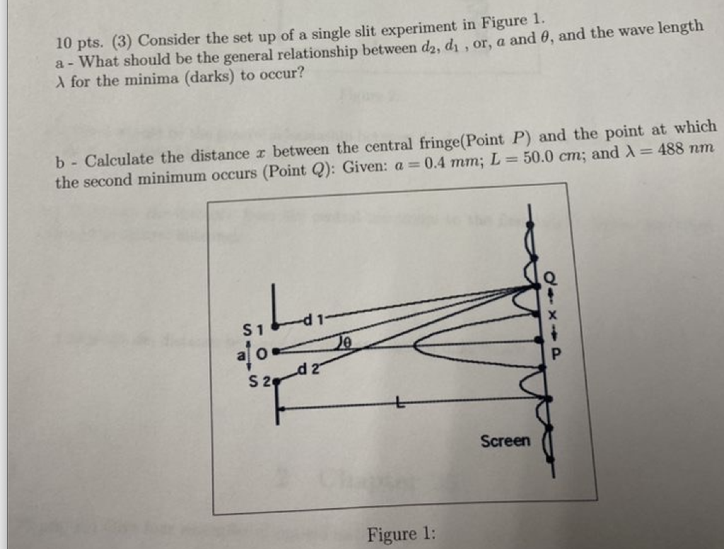 Solved 10 pts. (3) Consider the set up of a single slit | Chegg.com