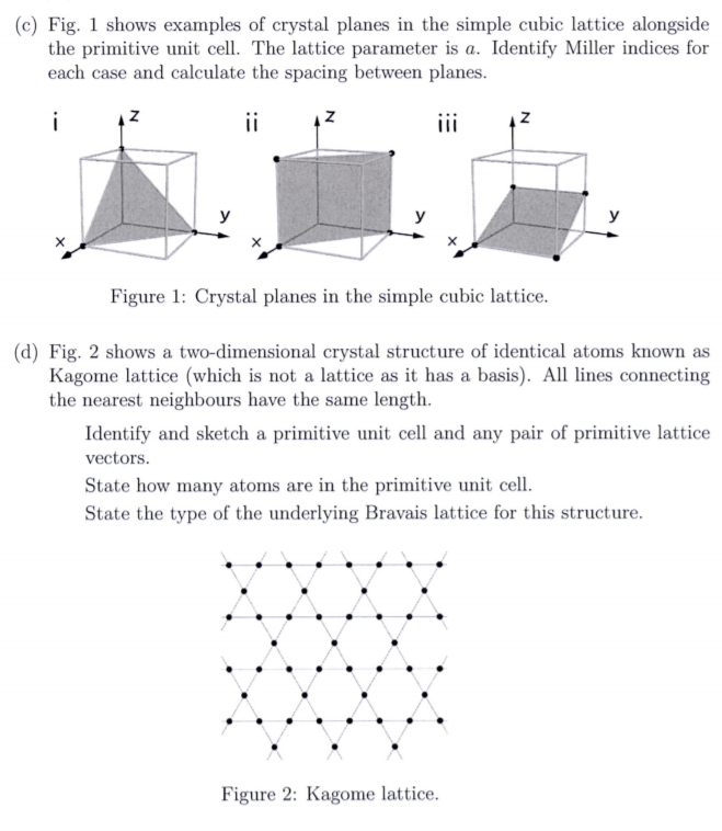 Solved (e) Fig. 1 shows examples of crystal planes in the