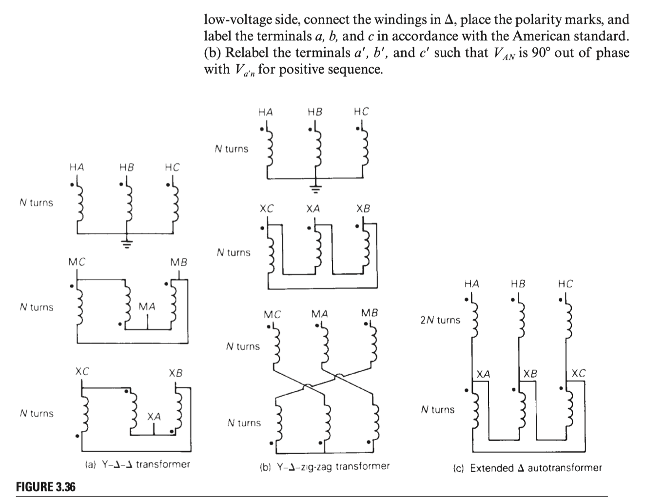 Solved 3.32 Determine the positive and negative-sequence | Chegg.com