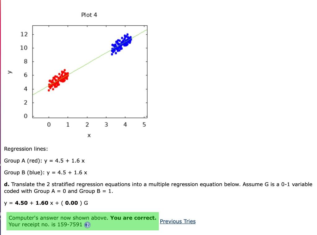 The scatter plots below show two groups of data | Chegg.com