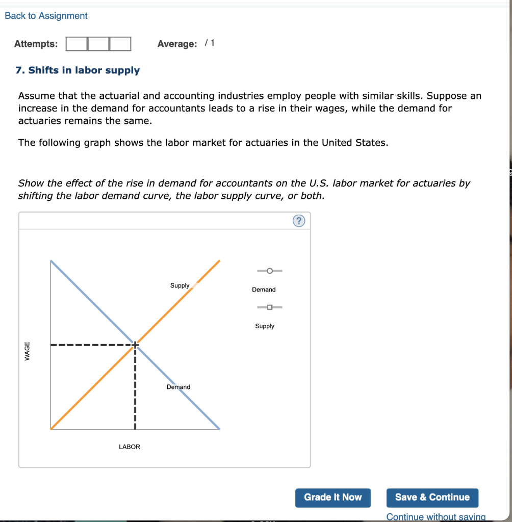 Solved Back To Assignment Attempts Average 11 7 Shifts Chegg Com