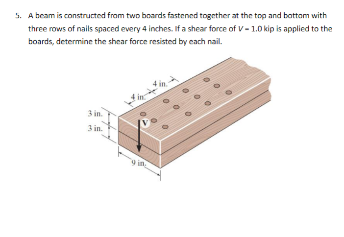 Solved 5. A beam is constructed from two boards fastened | Chegg.com
