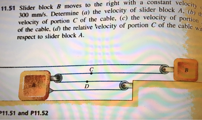 Solved Ant Slider Block B Moves To The Right With A Constant | Chegg.com