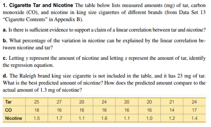 Solved 1. Cigarette Tar and Nicotine The table below lists