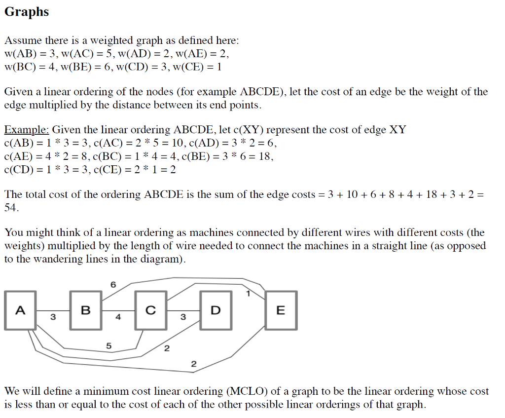 Describe A Dynamic Programming Algorithm To Find T Chegg Com