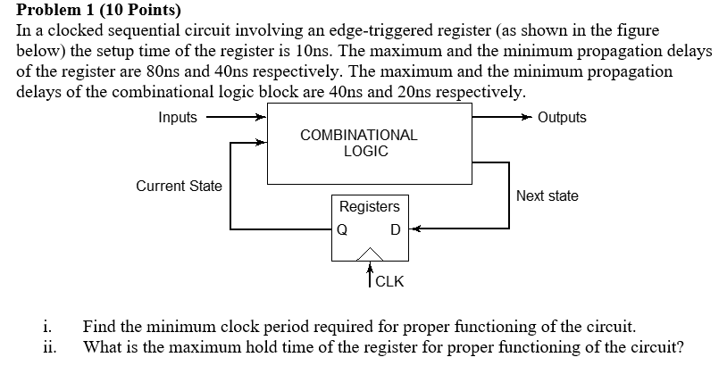 Solved Problem 1 (10 Points) In a clocked sequential circuit | Chegg.com
