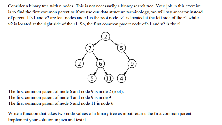 Solved Consider a binary tree with n nodes. This is not | Chegg.com