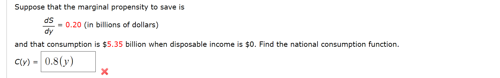 Solved Suppose that the marginal propensity to save is ds = | Chegg.com