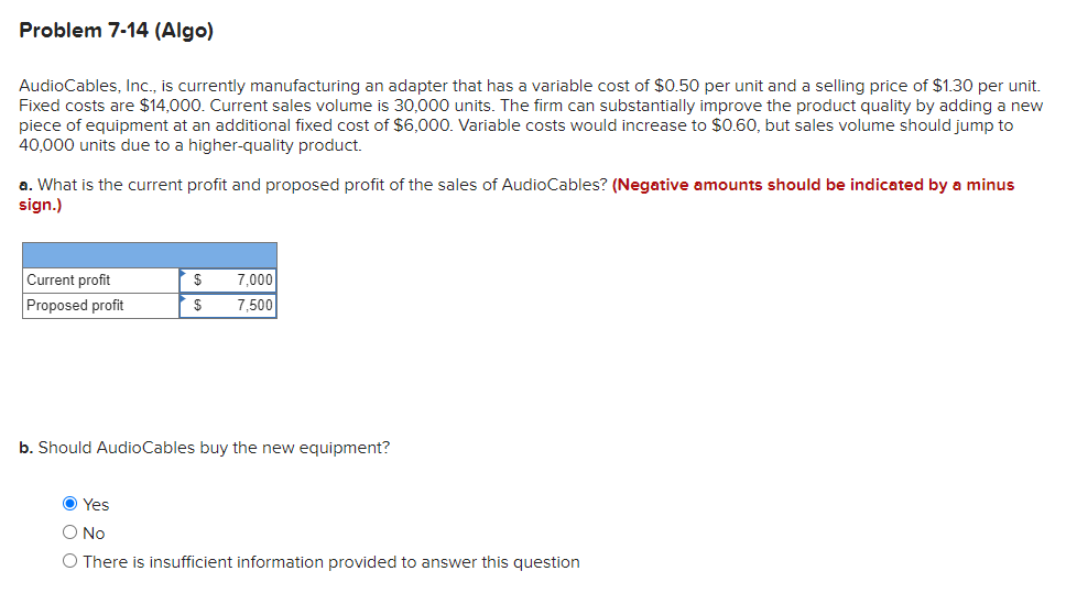 Solved Problem 714 (Algo) AudioCables, Inc., is currently