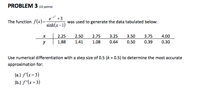 Solved PROBLEM 3 (15 points) e e* +3 The function f(x)= was | Chegg.com