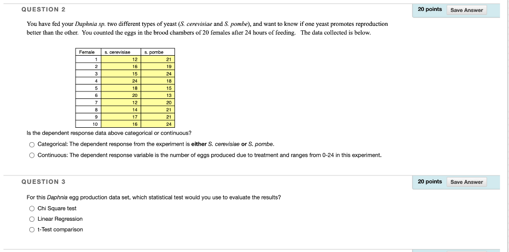 Solved QUESTION 2 20 points Save Answer You have fed your | Chegg.com