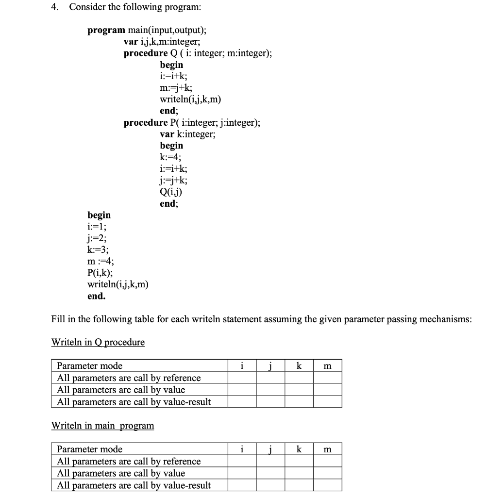 Solved 4. Consider The Following Program: Fill In The | Chegg.com