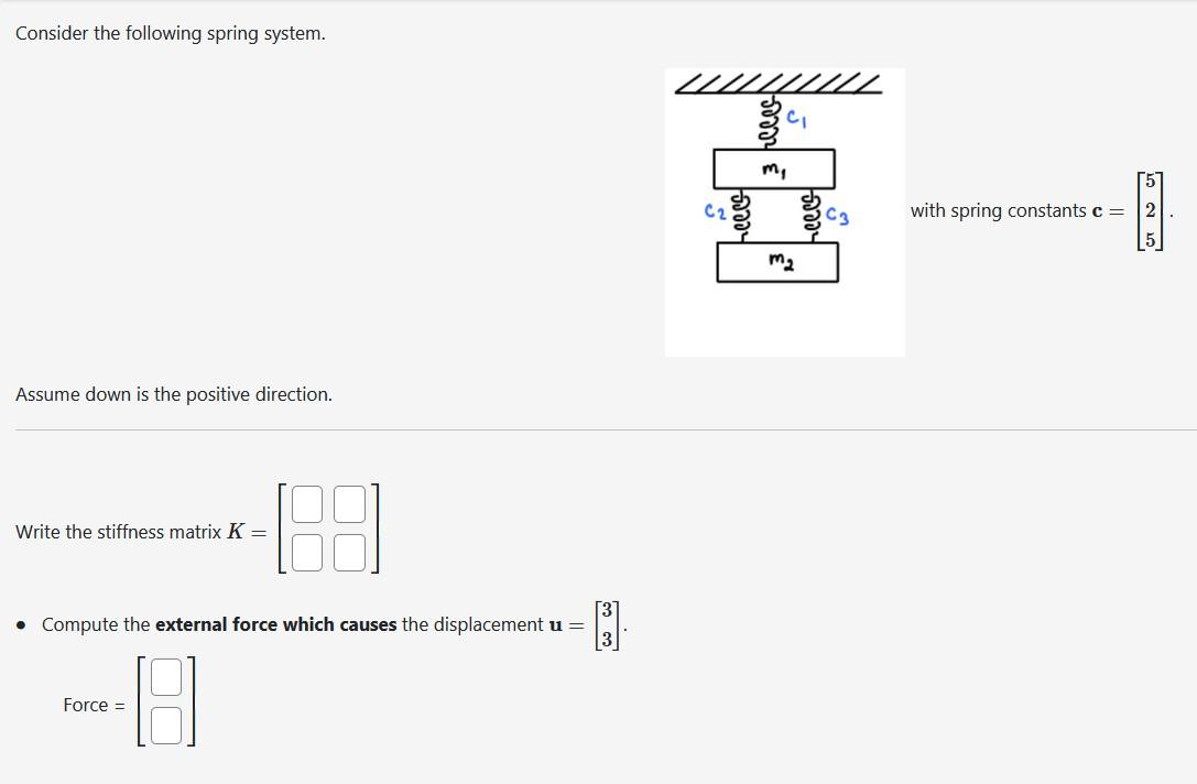 Solved Consider the following spring system. with spring | Chegg.com