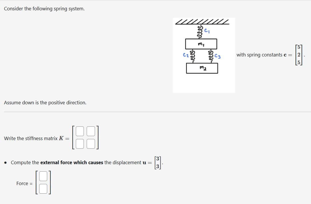 Solved Consider The Following Spring System. With Spring | Chegg.com