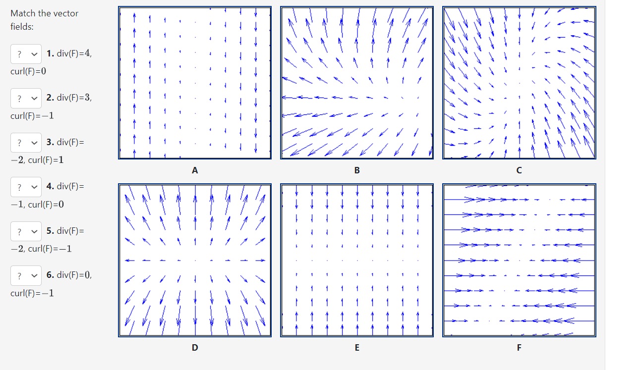 Solved Match the vector fields: 1. div(F)=4, curl(F)=0 2. | Chegg.com