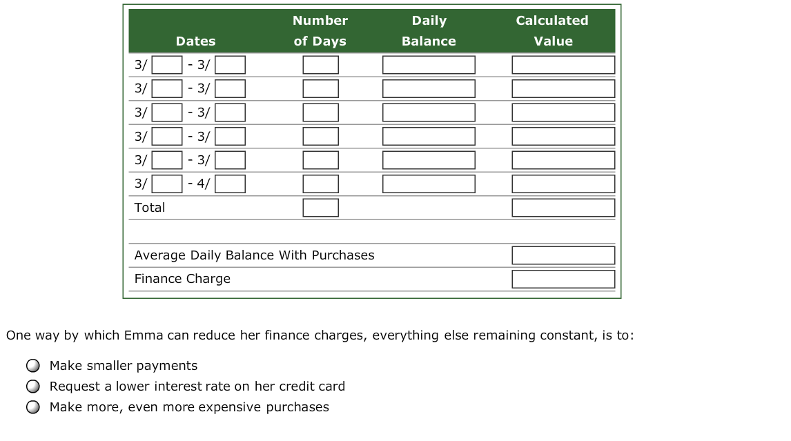 average daily balance including new purchases