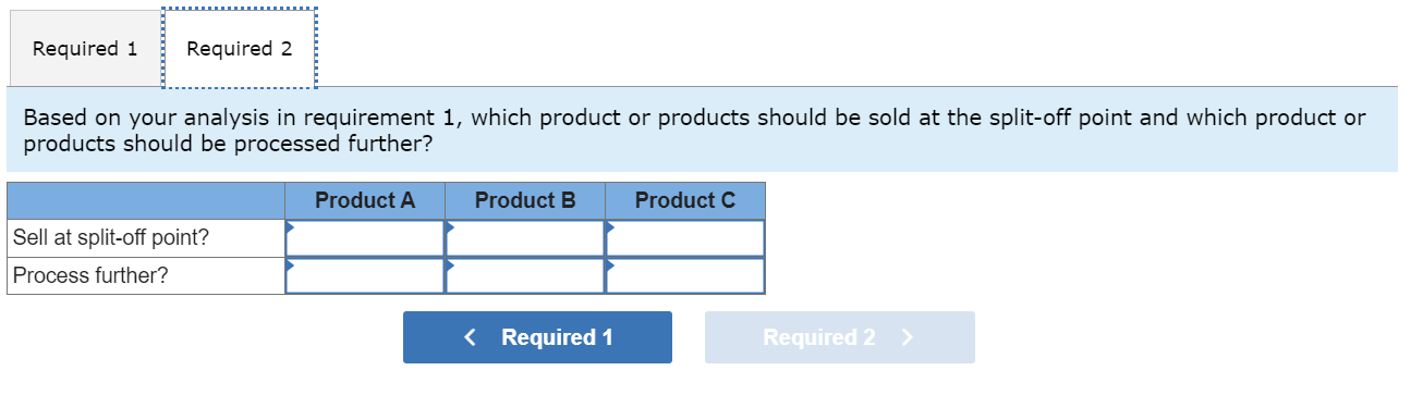 Solved Dorsey Company Manufactures Three Products From A | Chegg.com