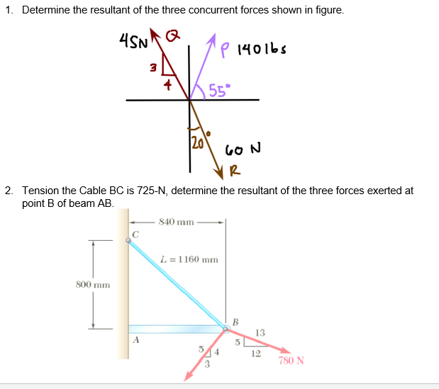 Solved 1. Determine the resultant of the three concurrent | Chegg.com