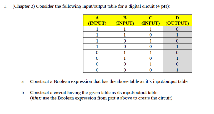 Solved 1. (Chapter 2) Consider The Following Input/output | Chegg.com