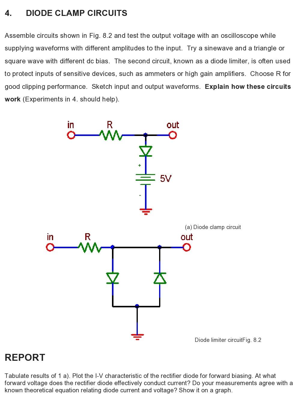 1. MEASUREMENTS OF I-V CHARACTERISTICS OF A RECTIFIER | Chegg.com