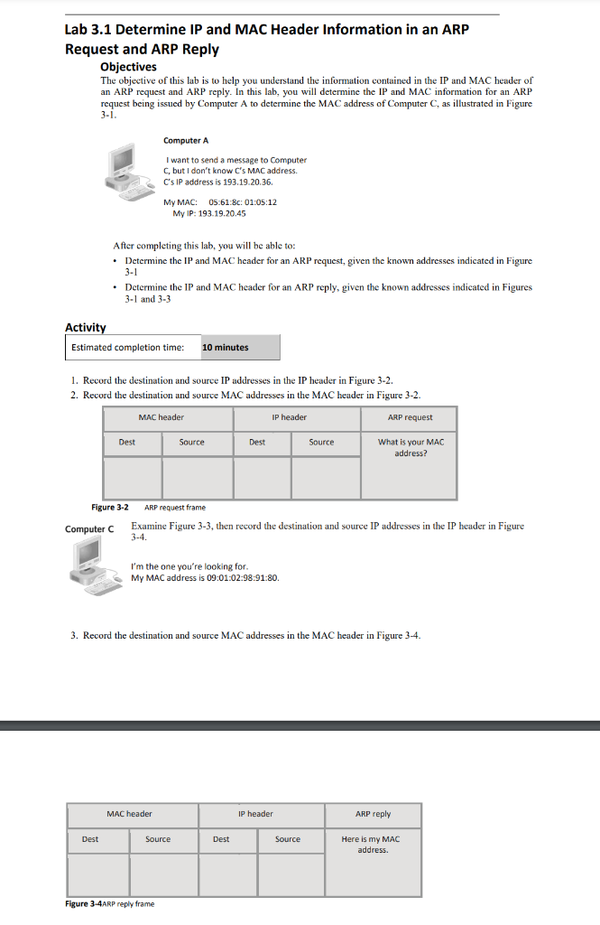 Solved Lab 3.1 Determine IP and MAC Header Information in an | Chegg.com