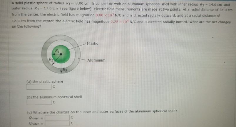 Solved A solid plastic sphere of radius R1 8.00 cm is | Chegg.com