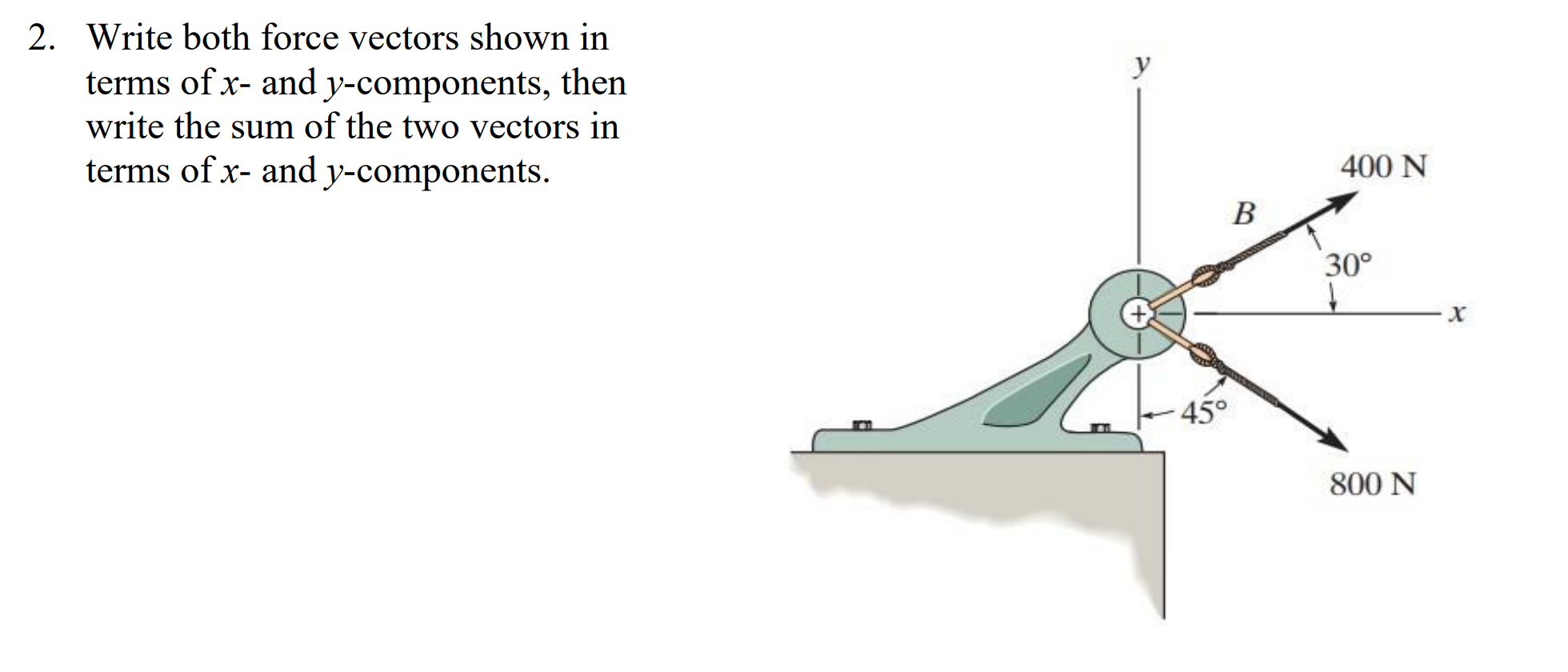 Solved у 2. Write both force vectors shown in terms of x- | Chegg.com